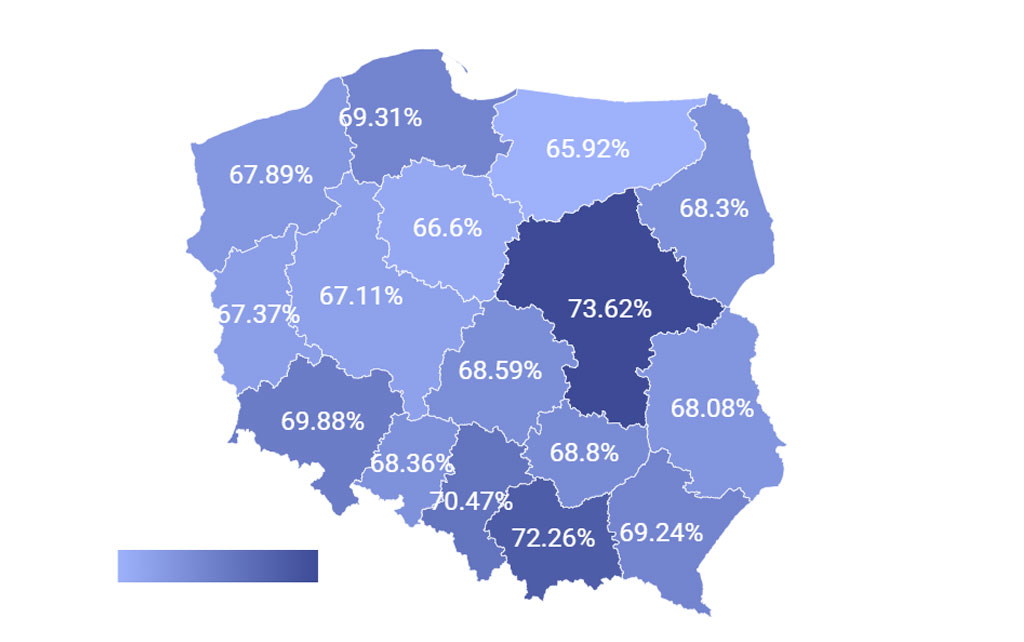 średnie wyniki z języka angielskiego egzamin ósmoklasisty 2025